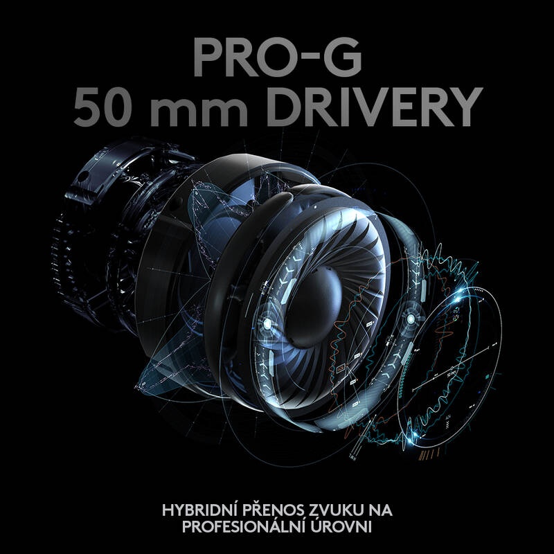 Logitech PRO X Wireless Lightspeed Gaming Headset - 7