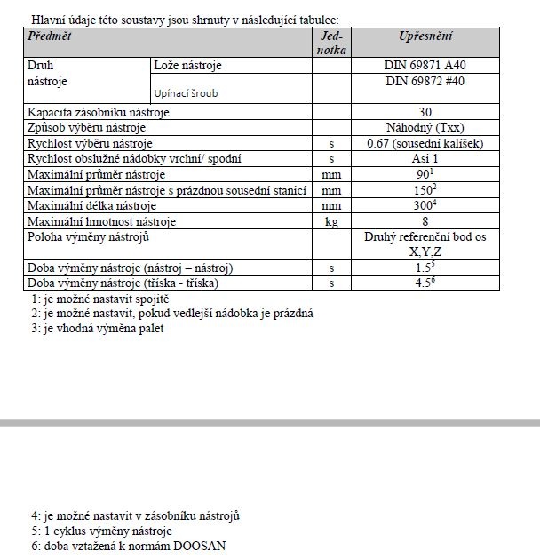 CNC vertikálne obrábacie centrum DAEWOO ACE VC500 - 7
