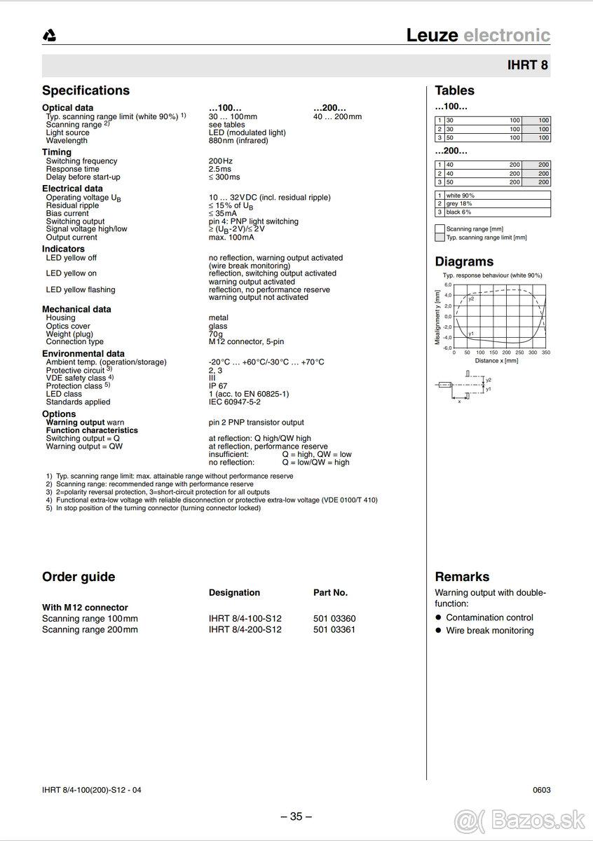 Senzor Leuze IHRT 8/4-100-S12 - 7