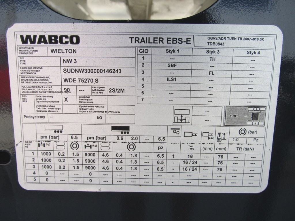 WIELTON NW-3 BL-516YU - 7