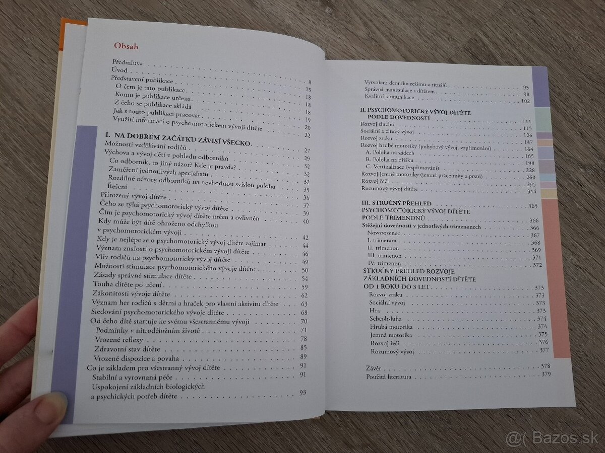 Eva Kiedroňová knihy - 7