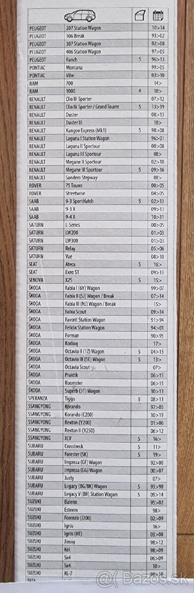 Strešný nosič, Menabo brio 1200 - 7