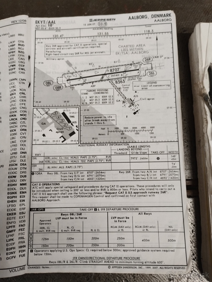 Letecké mapy z celého sveta - 7