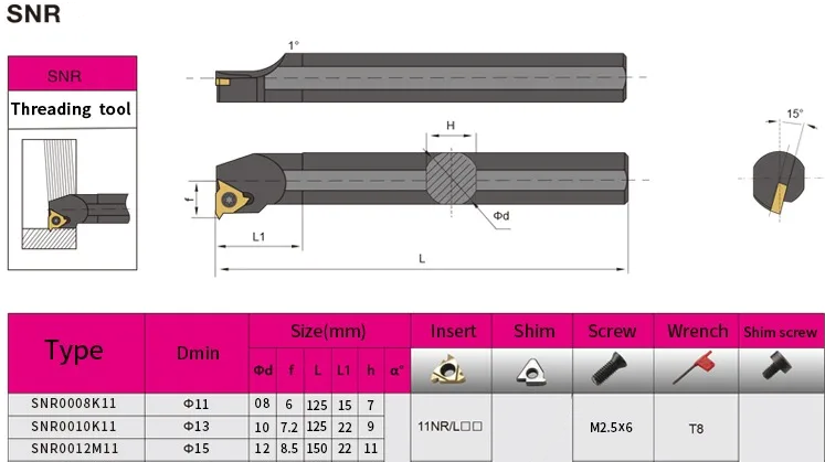 Malé závitové sústružnícke nože vnútorné - 7