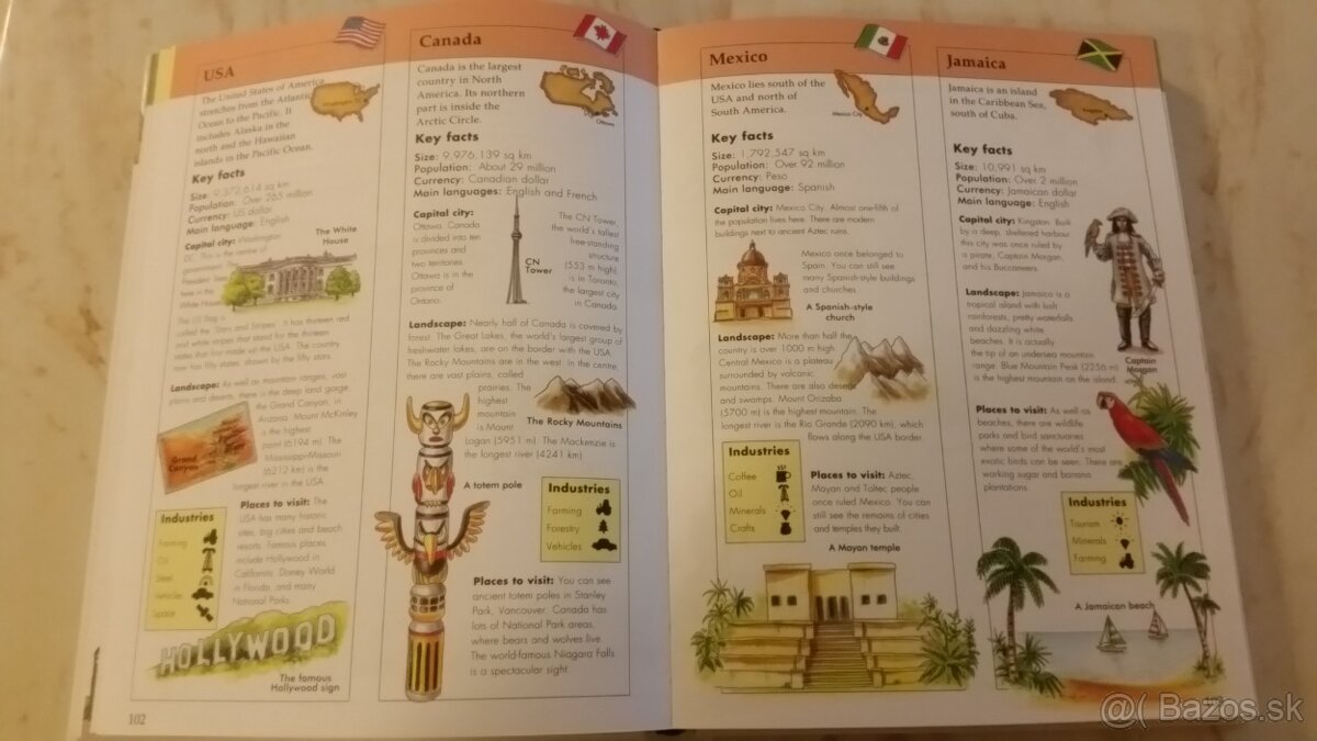 Kniha CHILDREN'S FACTFINDER v anglictine - 7