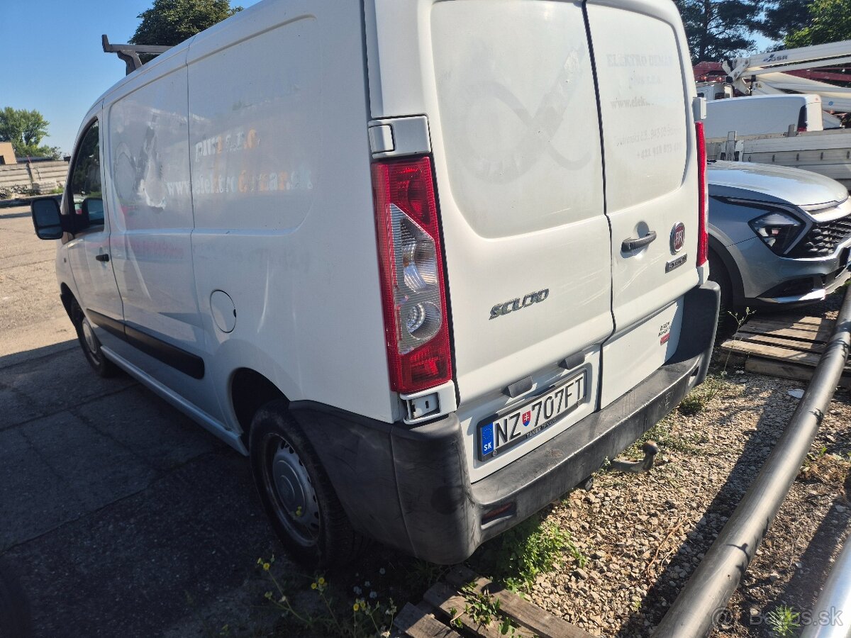 SCUDO 2016 - 7