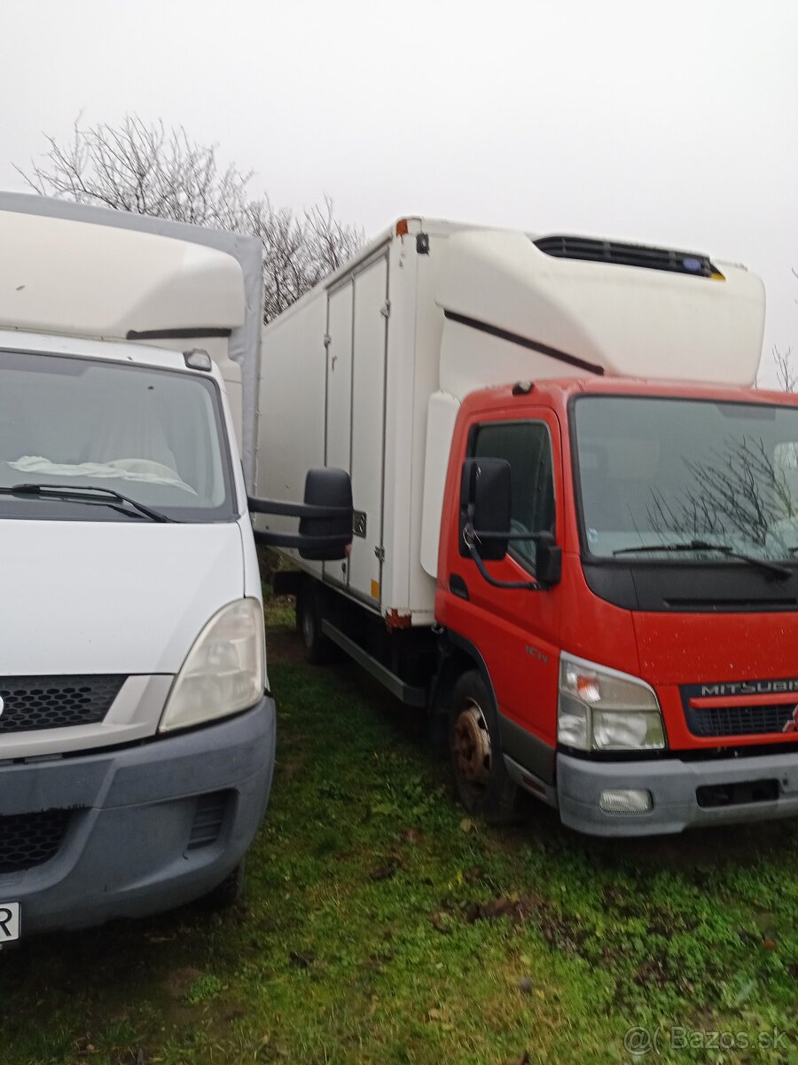 Fuso chladiaca skriňa - izoterma - 7