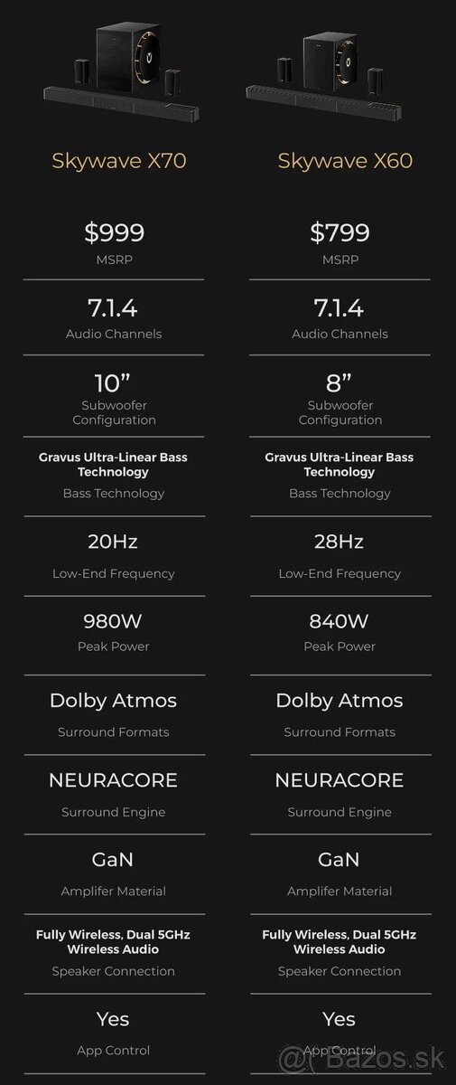 Ultimea Skywave X70 7.1.4. - 7