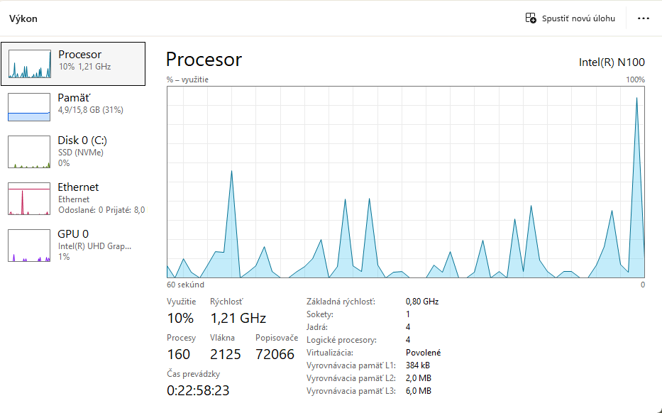 Predam Mini PC Geekom Air12 PC Intel N100 - 7