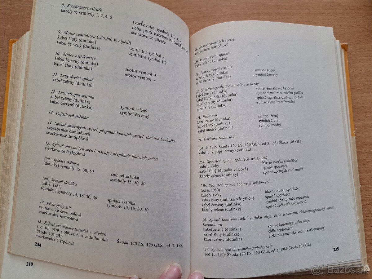 Škoda a Moskvič - 7