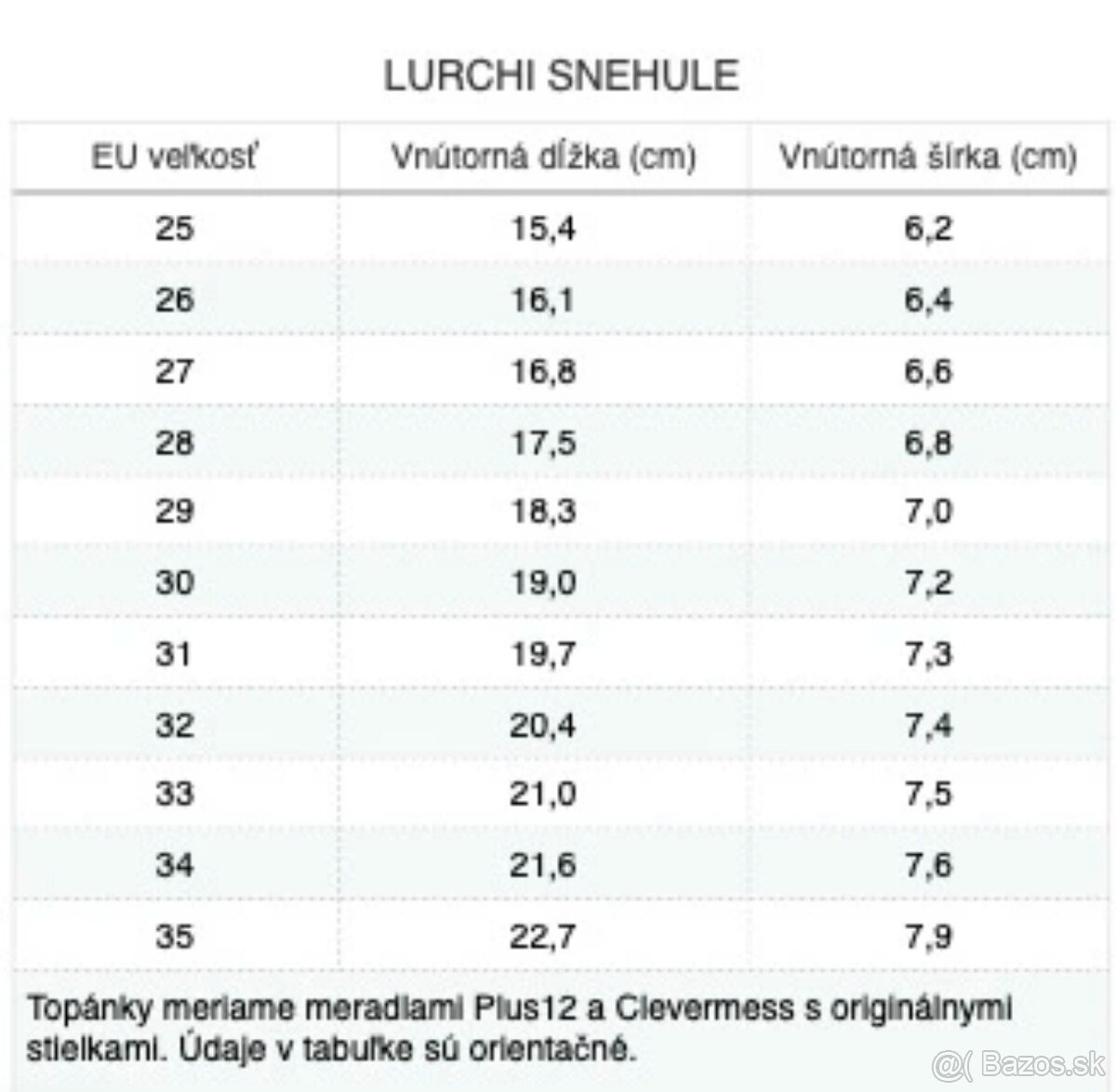 Dievčenské snehule Lurchi veľkosť 29 - 7