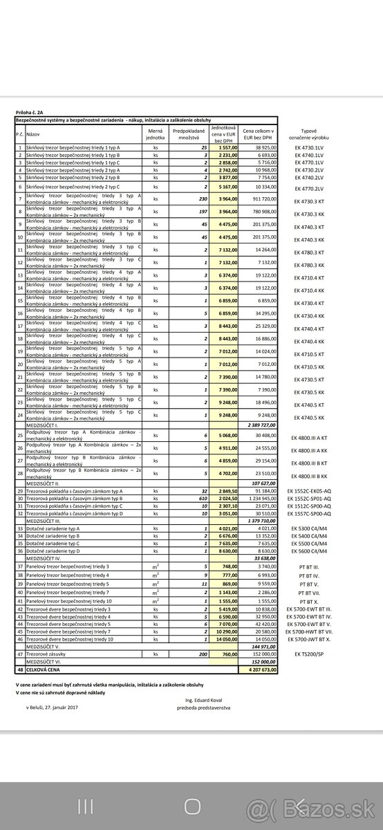 Trezorová skriňa norma STN - 7