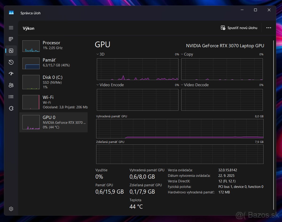 Acer Nitro 5 i7 12th/ RTX 3070 8GB/ 16GB DDR4/ 1TB SSD - 7
