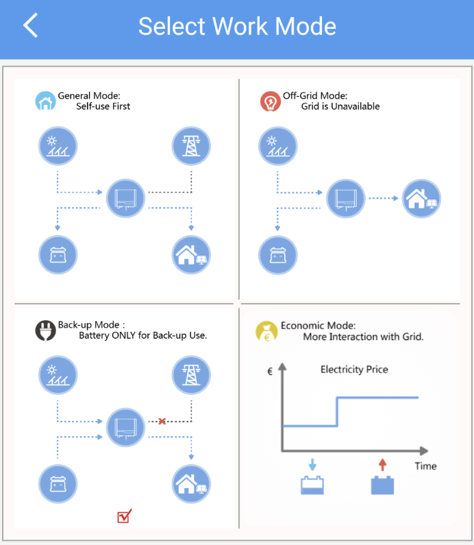 Fotovoltický menič GoodWe 10K-ET Plus+ - 7
