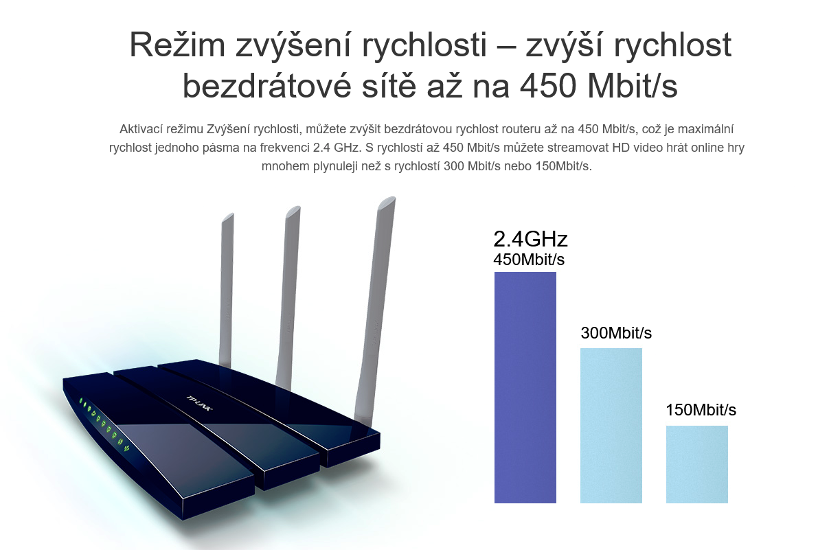 WiFi router TP-Link 1043ND - 7