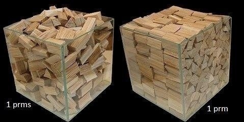 Palivové drevo , metrovica , sypané , štiepane - 7