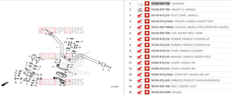 Predam riadidla na Honda PCX 125cc - 7