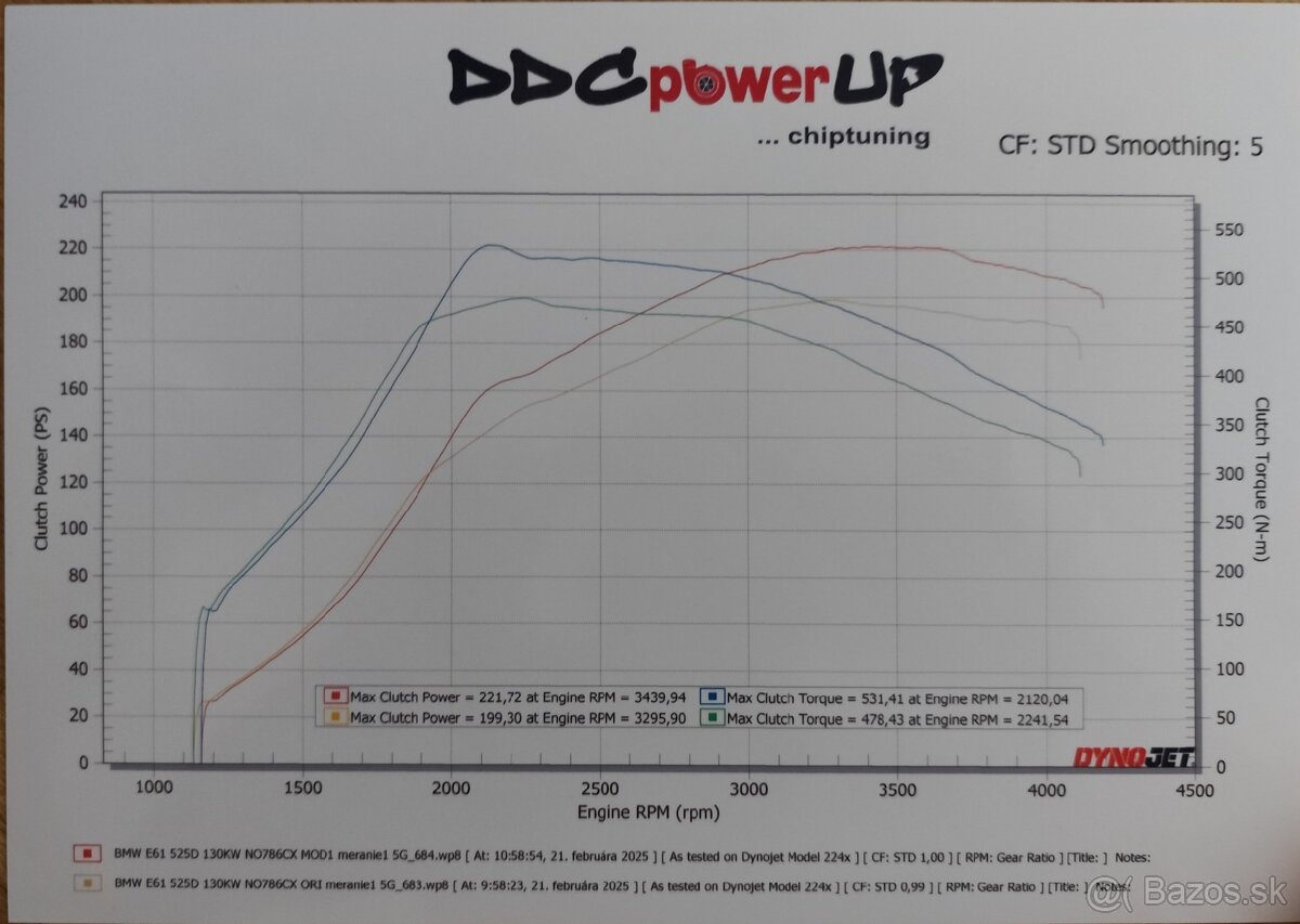 Predám BMW e61 525d M57 - 7