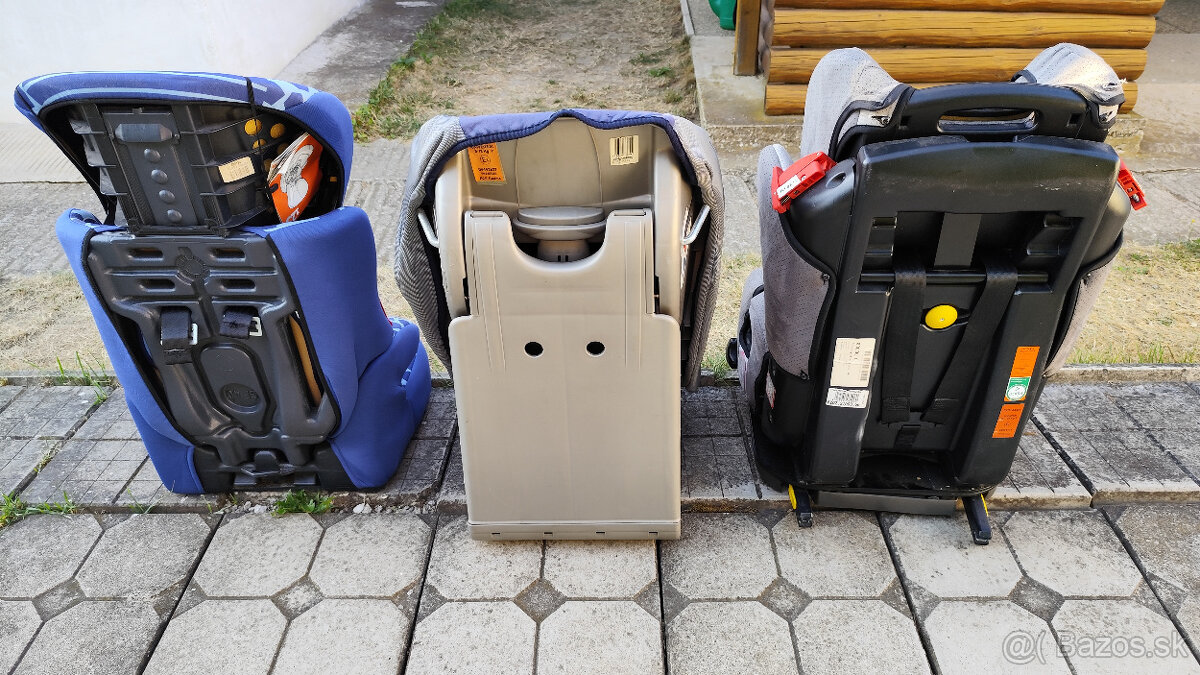 Autosedačka 9-18 kg - 7