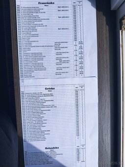Predám zberateľské 2€ pamätné mince kvalita UNC,BU. 2 EURO - 7