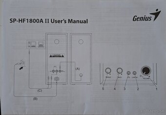 reproduktory SP-HF1800A - 7