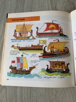 Detska encyklopedia - RETRO - 7