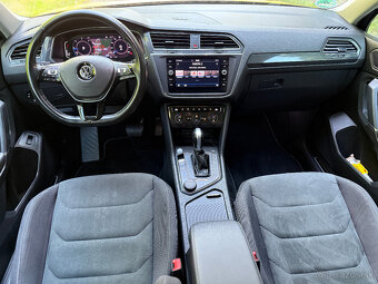 Volkswagen Tiguan Allspace 2.0 TDI DSG 4x4 - 7