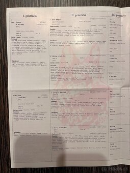 Nemecký ovčiak - 7