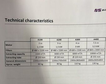 Prodám Pásová bruska bezhrotá ML 100, r. v. 2020 - 7