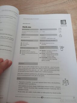 Kniha Aktivity pre školský klub detí. - 7