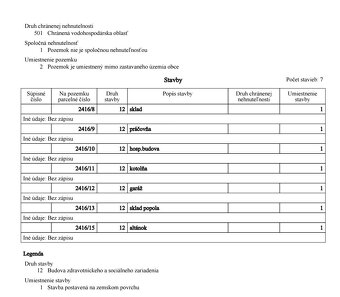 Pálffyho letohrádok - 7