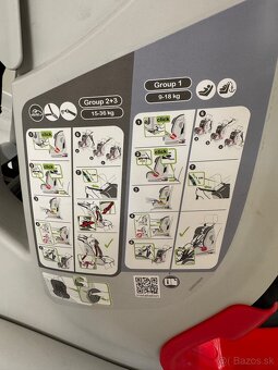 Autosedačka Britax Römer advansafix III - 7