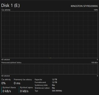 AMD RYZEN 7 9800x3D, RTX 4070 TI SUPER, DDR5 36GB, 3 TB SSD - 7