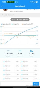 BMW S1000XR r.v. 2016 - 7