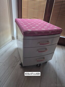 Kompletná detská izba - 7