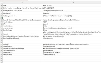 Predám CD hudba - 7