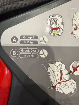 Autosedačka Britax Romer - 7
