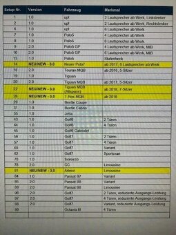 ✅ HELIX GERMAN CAR HIFI SUBWOOFER pre VW + AUDI + ŠKODA ✅ - 7