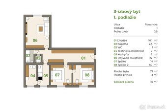 PRIVÁTNY MAKLÉR | 3,5-izbový byt s praktickým riešením a rýc - 7