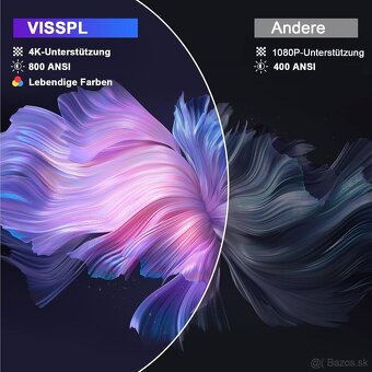 Visspl H10 4K Smart Projector - 7