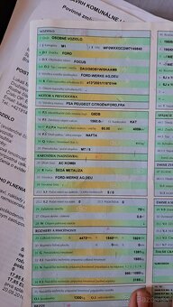 Ford focus 1,6tdi - 7