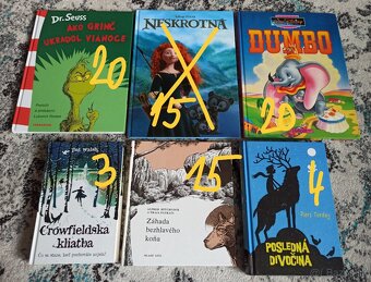 julinka, zvieraci zachranari, astrid lindgrenova, disney - 7