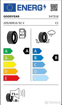 205/55 R17 91V  Michelin Primacy 4 - 7