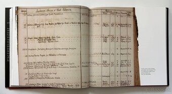 Umelecké zbierky a knihy kláštorov - 7