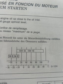 Predám profesionálny nosič náradia AEBI RASANT PROFI GH280 - 7