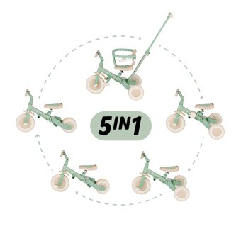 Trojkolka Petite&Mars Turbo 5v1 - 7