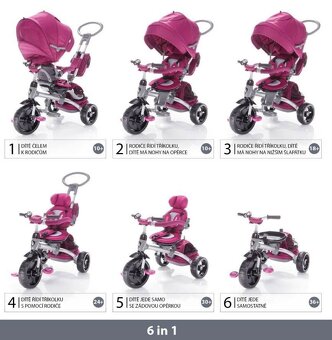 Zopa Citigo 6v1 Kiwi zelená - 7