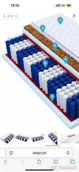 Manzelska postel 180/200 - 7