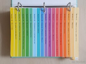 Encyklopédia Domáci lekár
- 7