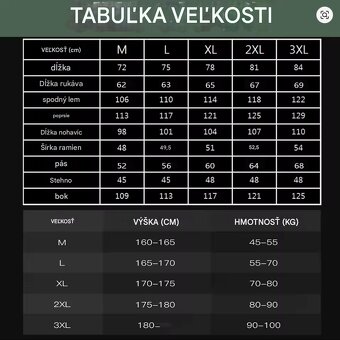 Nepremokavá bunda- Nová, nepoužitá - 7